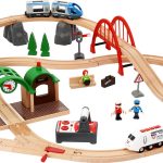 trenino brio